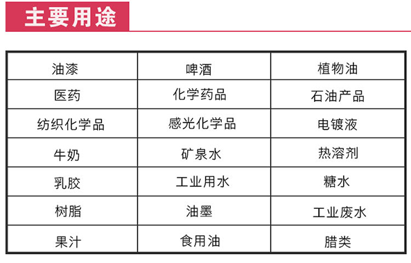 YGN內(nèi)刮刀自清洗過濾器應(yīng)用領(lǐng)域