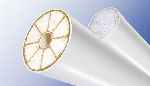 超濾膜進水水質要求-藍膜