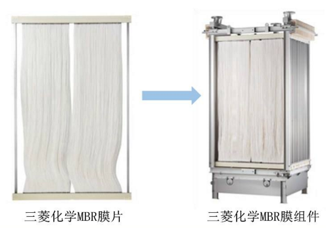 日本三菱mbr膜通量一般是多少？-藍膜