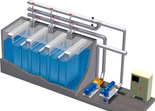 美能MBR膜代理商是哪家？-藍膜