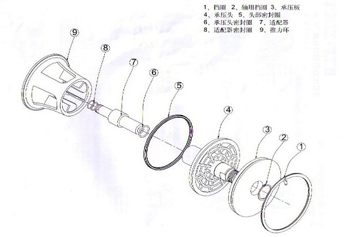 反滲透膜殼組成部分有哪些？材質(zhì)是什么？-藍膜