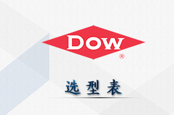 陶氏反滲透膜型號技術參數表